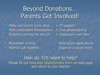 Beyond Donations…
            Parents Get Involved!
 Make curriculum come alive   IT support
 Help understand Shakespeare  Free photocopying

 Organize community service   Classroom wish lists

 Newsletter writing                 Write grant applications
 Science Lab supplies               Organize a social event


              How do YOU want to help?
    Please fill out Volunteer Opportunities Form on next page
                     and return to your teacher
 