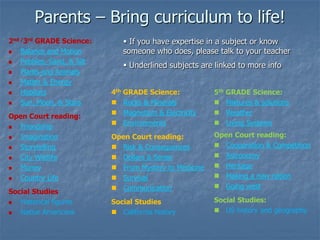 Parents – Bring curriculum to life!
2nd /3rd GRADE Science:         If you have expertise in a subject or know
   Balance and Motion         someone who does, please talk to your teacher
   Pebbles, Sand, & Silt
                                Underlined subjects are linked to more info
   Plants and Animals
   Matter & Energy
   Habitats                4th GRADE Science:           5th GRADE Science:
   Sun, Moon, & Stars       Rocks & Minerals            Mixtures & solutions
                             Magnetism & Electricity     Weather
Open Court reading:
                             Environments                Living Systems
 Friendship
 Imagination               Open Court reading:          Open Court reading:
 Storytelling               Risk & Consequences         Cooperation & Competition
 City Wildlife              Dollars & Sense             Astronomy
 Money                      From Mystery to Medicine    Heritage
 Country Life               Survival                    Making a new nation
                             Communication               Going west
Social Studies
  Historical figures       Social Studies               Social Studies:
  Native Americans          California history          US history and geography
 