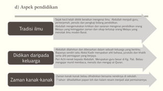 d) Aspek pendidikan
• Sejak kecil telah dititik beratkan mengenai ilmu. Abdullah menjadi guru,
penterjemah, penulis dan pengkaji bidang pendidikan.
• Abdullah mengemukakan kritikan dan saranan mengenai pendidikan orang
Melayu yang ketinggalan zaman dan sikap tertutup orang Melayu yang
menolak ilmu moden Barat.
Tradisi ilmu
• Abdullah dilahirkan dan dibesarkan dalam sebuah keluarga yang berilmu.
Bapanya sendiri iaitu Abdul Kadir merupakan ahli bahasa, jurutulis dan khatib
serta ahli perniagaan yang berjaya.
• Peri Achi-nenek kepada Abdullah. Merupakan guru besar di Kg. Pali. Beliau
mengajar murid membaca, menulis dan mengaji al-Quran.
Didikan daripada
keluarga
• Zaman kanak-kanak beliau dihabiskan bersama neneknya di sekolah.
• 7 tahun- dihadiahkan papan loh dan kalam resam menjadi alat permainannya.Zaman kanak-kanak
 