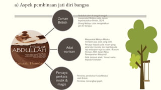 a) Aspek pembinaan jati diri bangsa
Zaman
British
• Abdullah lahir di tengah-tengah
masyarakat Melaka pada zaman
kependudukan British, 1824.
• Orang Melayu cuba mengekalkan
jati diri bangsa.
Adat
warisan
• Masyarakat Melayu Melaka
mempercayai adat yang pelik.
• Percaya kepada adat resam yang
jahat dan mundur dan taat kepada
raja walaupun raja itu zalim. (Kassim
Ahmad, 2004 dalam Nota
Pensejarahan Malaysia)
• Adat menjual anak/ kesan nama
kepada kesihatan
Percaya
perkara
mistik &
magis
• Peristiwa perobohan Kota Melaka
oleh British.
• Peristiwa menangkap gajah.
 