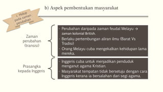 b) Aspek pembentukan masyarakat
Zaman
perubahan
(transisi)
• Perubahan daripada zaman feudal Melayu →
zaman kolonial British.
• Berlaku pertembungan aliran ilmu (Barat Vs
Tradisi)
• Orang Melayu cuba mengekalkan kehidupan lama
mereka.
Prasangka
kepada Inggeris
• Inggeris cuba untuk menjadikan penduduk
menganut agama Kristian.
• Masyarakat tempatan tidak bersetuju dengan cara
Inggeris kerana ia bersalahan dari segi agama.
 