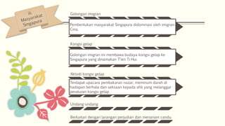 Golongan imigran
Pembentukan masyarakat Singapura didominasi oleh imigran
Cina.
Kongsi gelap
Golongan imigran ini membawa budaya kongsi gelap ke
Singapura yang dinamakan T’ien Ti Hui.
Aktiviti kongsi gelap
Terdapat upacara pembakaran nazar, meminum darah di
hadapan berhala dan seksaan kepada ahli yang melanggar
peraturan kongsi gelap.
Undang-undang
Berkaitan dengan larangan perjudian dan menanam candu.
 