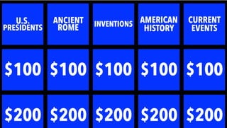 INVENTIONS AMERICAN
HISTORY
ANCIENT
ROME
U.S.
PRESIDENTS
CURRENT
EVENTS
$100 $100$100$100 $100
$200 $200$200$200 $200
 