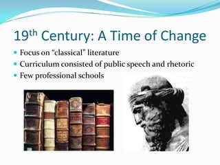 19th Century: A Time of ChangeFocus on “classical” literatureCurriculum consisted of public speech and rhetoricFew professional schools
