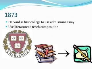 1873Harvard is first college to use admissions essayUse literature to teach composition