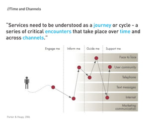 //Time and Channels



Services need to be understood as a journey or cycle - a
series of critical encounters that take place over time and
across channels.




Parker & Heapy, 2006
 