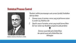 SJM - Statistical Process Control (2)-5.pptx
