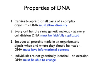 Properties of DNA

1. Carries blueprint for all parts of a complex
   organism - DNA must allow diversity
2. Every cell has the same genetic makeup - at every
   cell division DNA must be faithfully replicated
3. Encodes all proteins made in an organism, and
   signals when and where they should be made -
   DNA must have informational content
4. Individuals are not genetically identical - on occasion
   DNA must be able to change
 