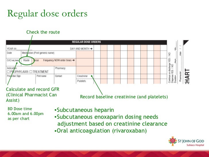 sjog subiaco hospital anti coagulation chart creatinine and gfr chart