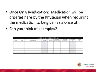 Saac Medication Example SJOG Subiaco Hospital: Medication Chart | PPT