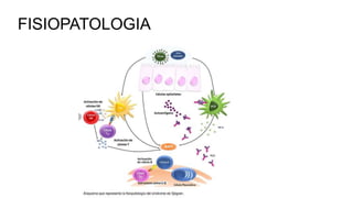 FISIOPATOLOGIA
 