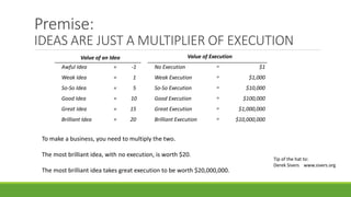 Premise:
IDEAS ARE JUST A MULTIPLIER OF EXECUTION
Value of an Idea Value of Execution
Awful Idea = -1 No Execution = $1
Weak Idea = 1 Weak Execution = $1,000
So-So Idea = 5 So-So Execution = $10,000
Good Idea = 10 Good Execution = $100,000
Great Idea = 15 Great Execution = $1,000,000
Brilliant Idea = 20 Brilliant Execution = $10,000,000
To make a business, you need to multiply the two.
The most brilliant idea, with no execution, is worth $20.
The most brilliant idea takes great execution to be worth $20,000,000.
Tip of the hat to:
Derek Sivers www.sivers.org
 