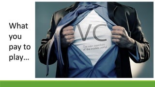 What
you
pay to
play…
 