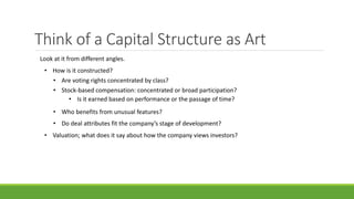 Think of a Capital Structure as Art
Look at it from different angles.
• How is it constructed?
• Are voting rights concentrated by class?
• Stock-based compensation: concentrated or broad participation?
• Who benefits from unusual features?
• Do deal attributes fit the company’s stage of development?
• Valuation; what does it say about how the company views investors?
• Is it earned based on performance or the passage of time?
 