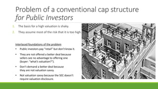 Problem of a conventional cap structure
for Public Investors
1. The basis for a high valuation is shaky.
2. They assume most of the risk that it is too high.
Interlaced foundations of the problem
• Public investors pay “retail” but don’t know it.
• They are not offered a better deal because
sellers see no advantage to offering one
(buyer: “what’s valuation?”).
• Don’t demand a better deal because
they are not valuation savvy.
• Not valuation savvy because the SEC doesn’t
require valuation disclosure.
 