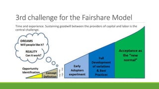 3rd challenge for the Fairshare Model
Time and experience. Sustaining goodwill between the providers of capital and labor is the
central challenge.
 