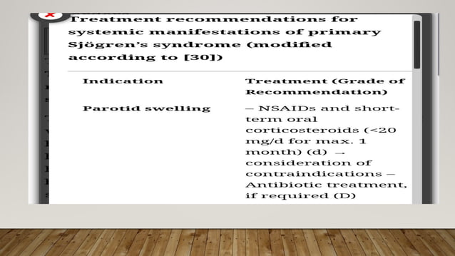 Sjogren S Syndrome Diagnosis And Treatment Ppt