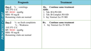 Ifa Inj Sjogren's Syndrome (autoimmune and inflammatory disease).pptx
