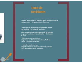 Fabian sanchez mapa conceptual