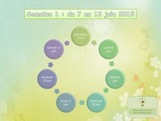 Dimanche
7 juin
Lundi 8
juin
Mardi 9
juin
Mercredi
10 juin
Jeudi 11
juin
Vendredi
12 juin
Samedi 13
juin
 