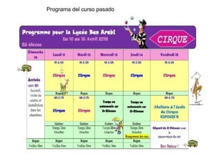 Programa del curso pasado
 