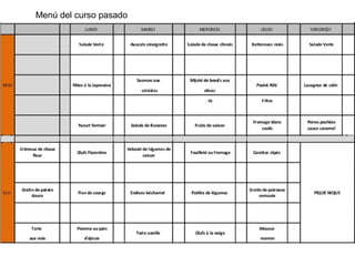 Menú del curso pasado
 