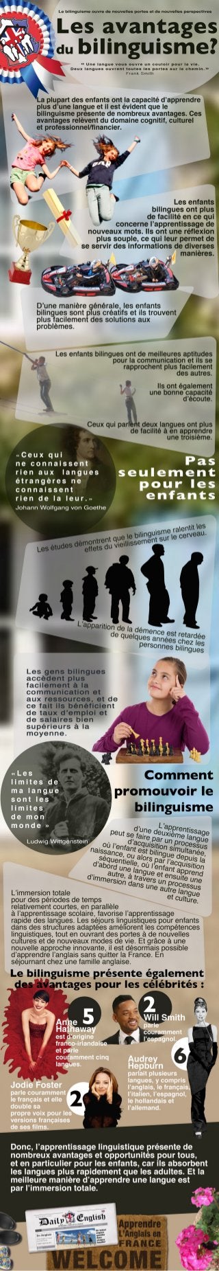 Séjours linguistiques en France par DailyEnglish