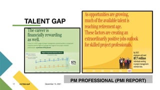CCTEK-SJP
17 December 13, 2021
PM PROFESSIONAL (PMI REPORT)
TALENT GAP
 