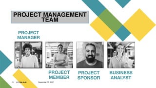 CCTEK-SJP
PROJECT
MEMBER
PROJECT
SPONSOR
BUSINESS
ANALYST 
9 December 13, 2021
PROJECT MANAGEMENT
TEAM
PROJECT
MANAGER
 