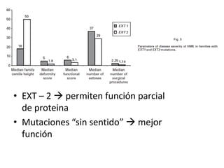 • EXT – 2  permiten función parcial
de proteina
• Mutaciones “sin sentido”  mejor
función
 