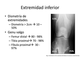 Extremidad inferior
• Dismetría de
extremidades
– Dismetría > 2cm  10 –
50%
• Genu valgo
– Femur distal  80 - 98%
– Tibia proximal 70 - 98%
– Fíbula proximal 30 -
97%
 