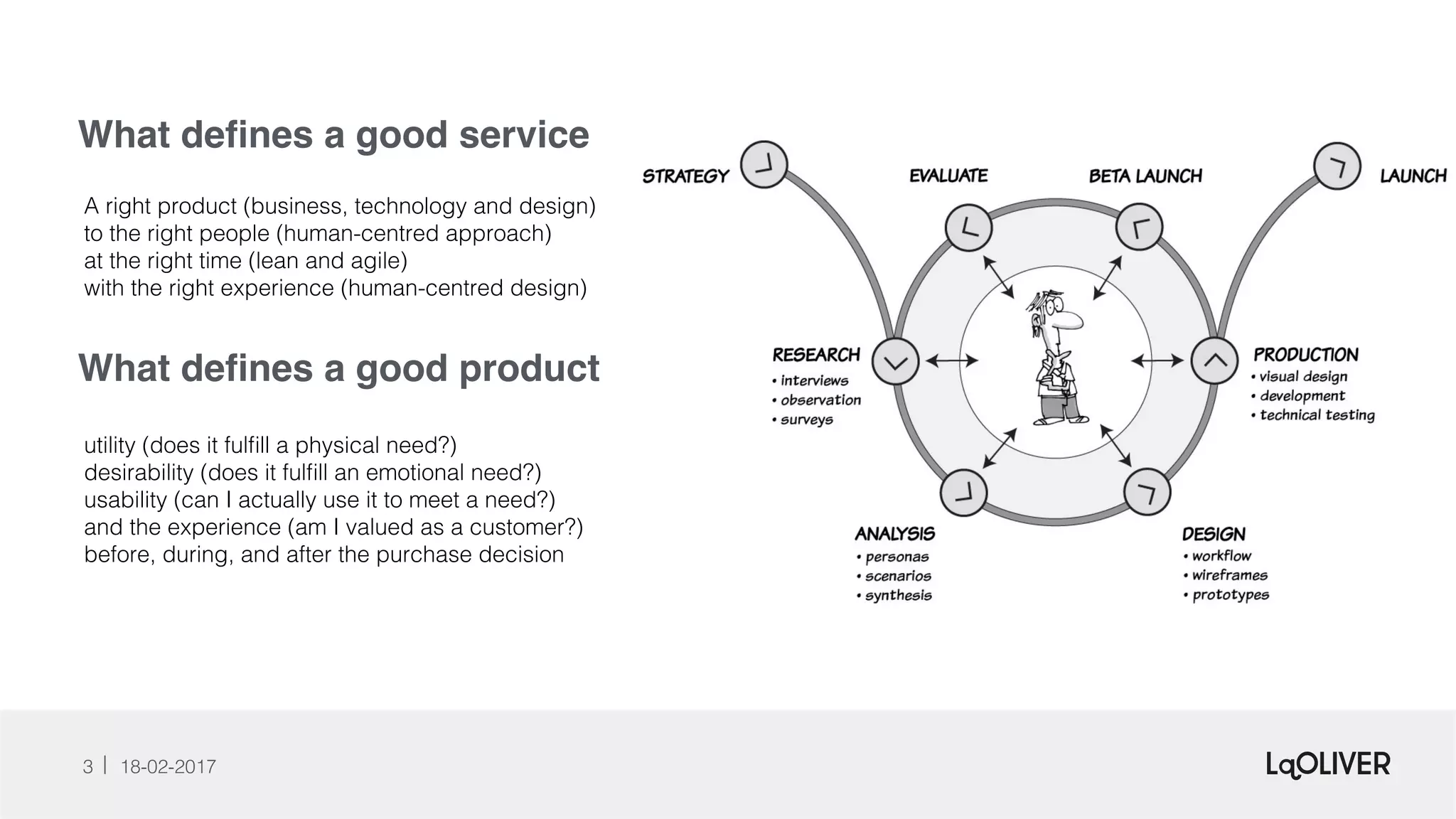 What deﬁnes a good service
3 18-02-2017!
A right product (business, technology and design) !
to the right people (human-centred approach) !
at the right time (lean and agile) !
with the right experience (human-centred design) !
What deﬁnes a good product
utility (does it fulﬁll a physical need?) !
desirability (does it fulﬁll an emotional need?) !
usability (can I actually use it to meet a need?) !
and the experience (am I valued as a customer?) !
before, during, and after the purchase decision !
 
