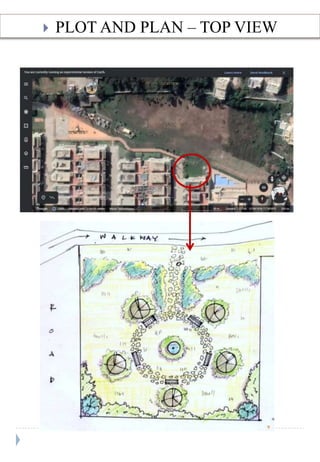 ? PLOT AND PLAN C TOP VIEW
 