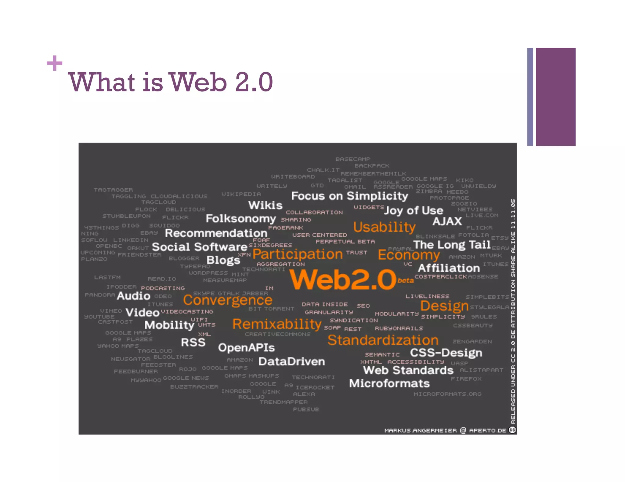 Practically Web 2.0
