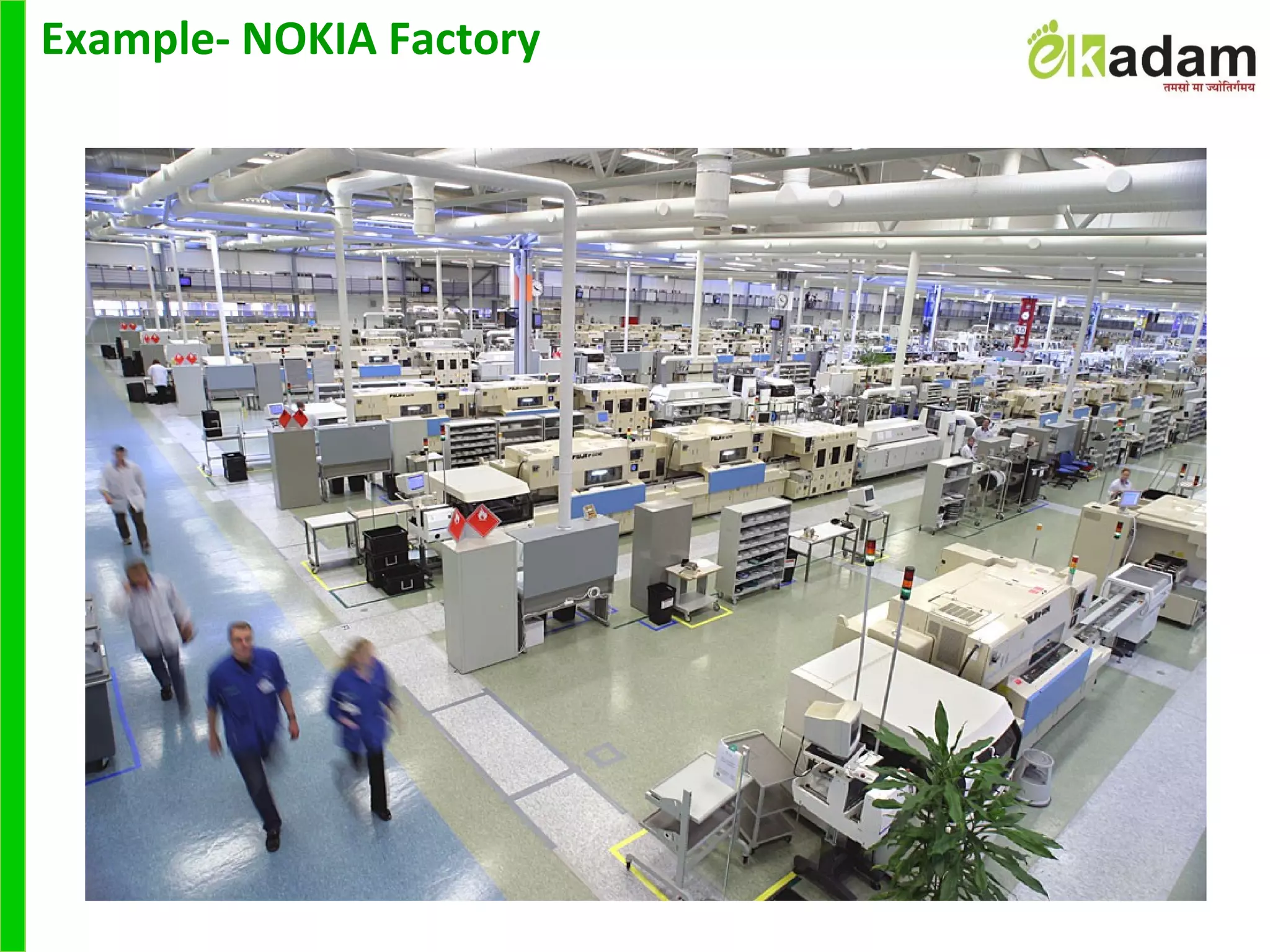 Example- NOKIA Factory
 