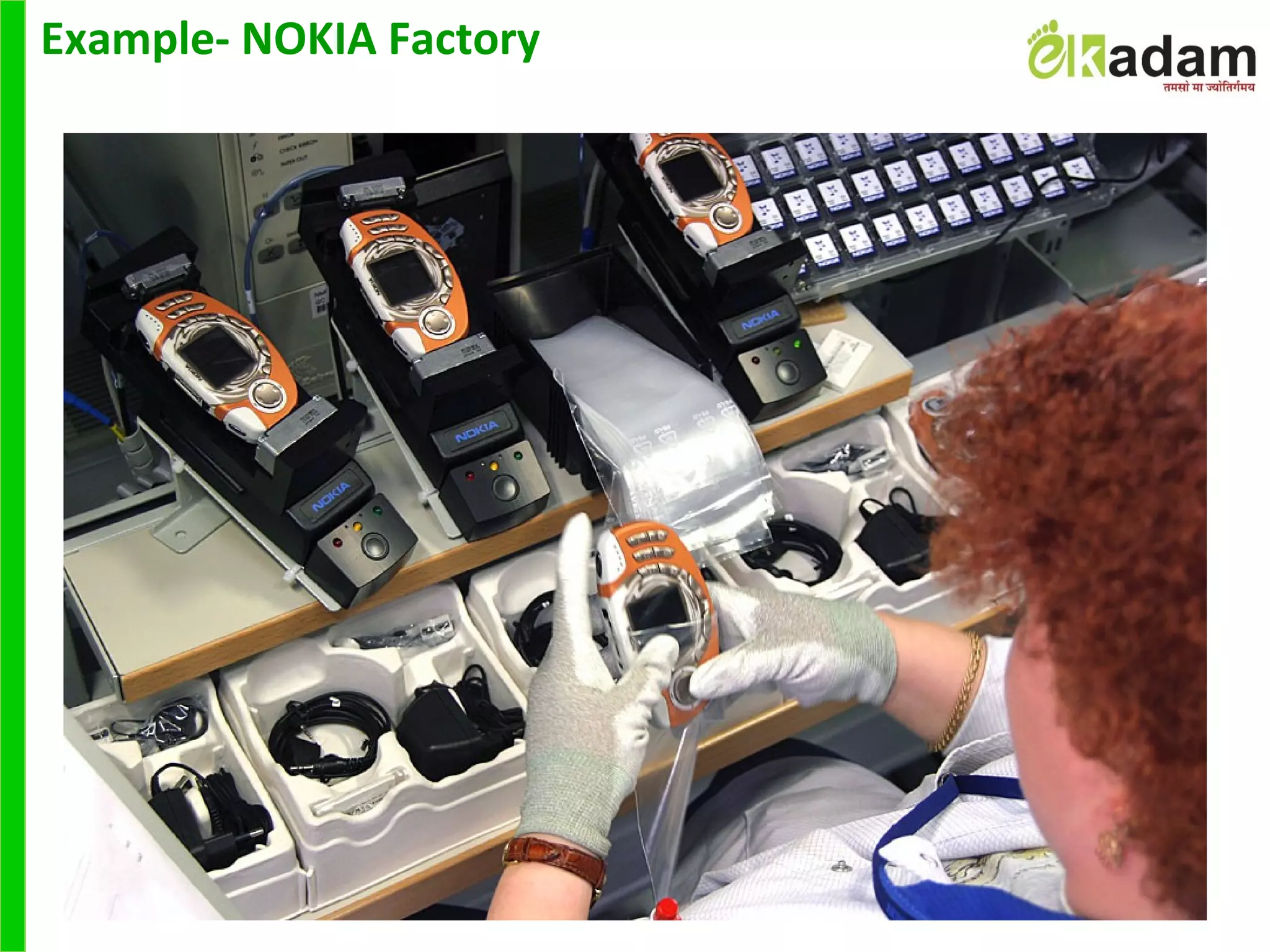 Example- NOKIA Factory
 