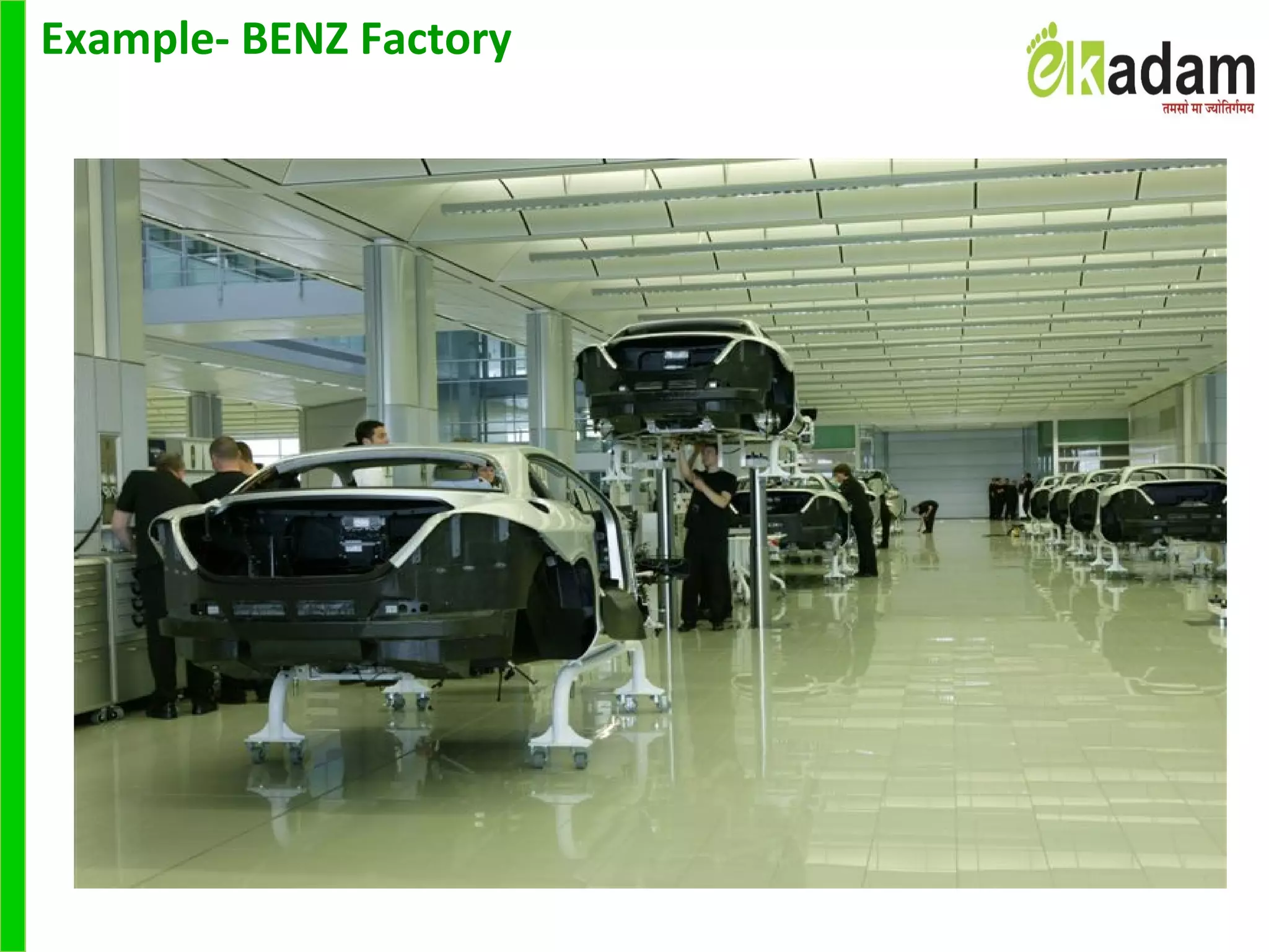 Example- BENZ Factory
 
