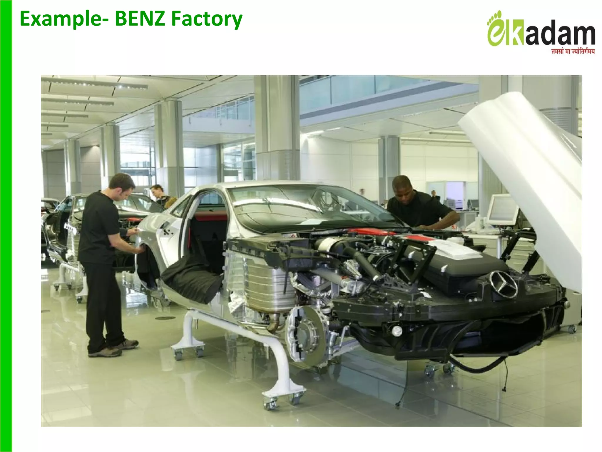 Example- BENZ Factory
 