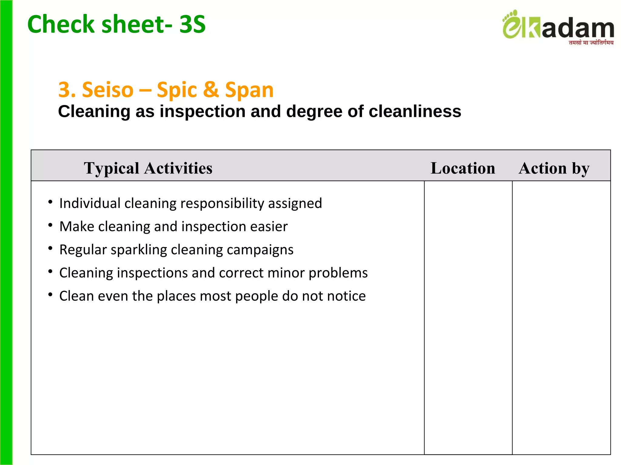 3. Seiso – Spic & Span
Cleaning as inspection and degree of cleanliness
• Individual cleaning responsibility assigned
• Make cleaning and inspection easier
• Regular sparkling cleaning campaigns
• Cleaning inspections and correct minor problems
• Clean even the places most people do not notice
Typical Activities Location Action by
Check sheet- 3S
 