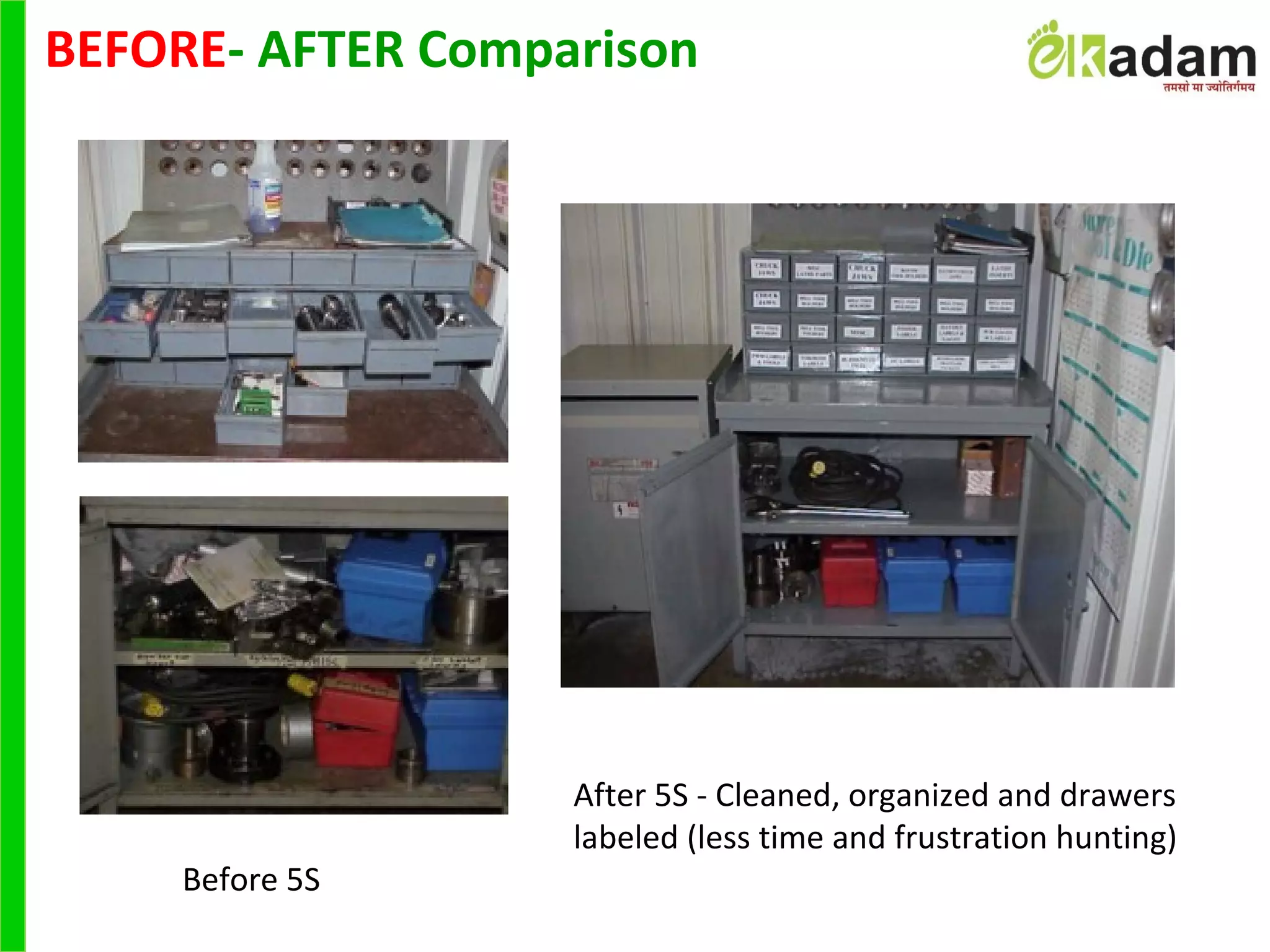BEFORE- AFTER Comparison
Before 5S
After 5S - Cleaned, organized and drawers
labeled (less time and frustration hunting)
 