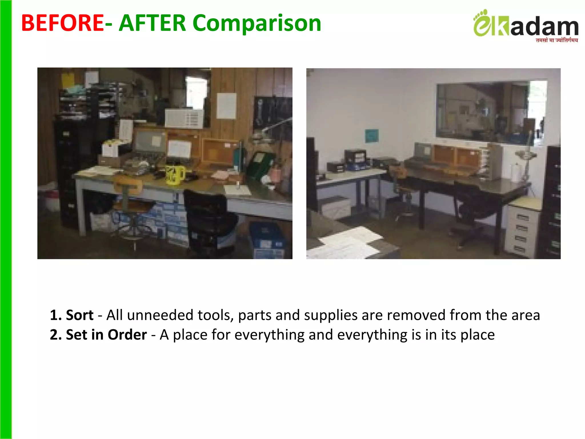 BEFORE- AFTER Comparison
1. Sort - All unneeded tools, parts and supplies are removed from the area
2. Set in Order - A place for everything and everything is in its place
 