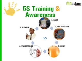 5S Training &
Awareness
 