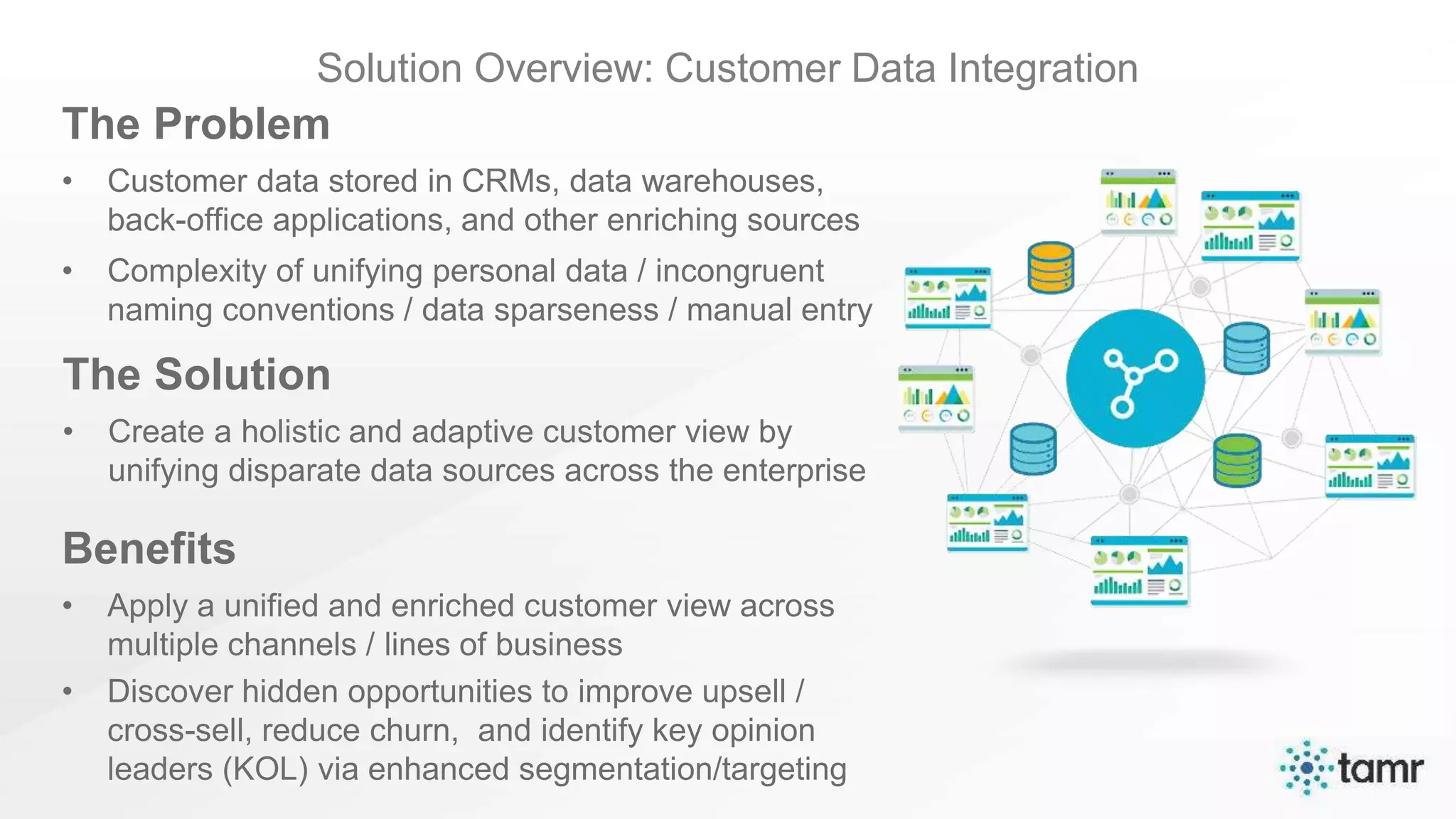 Solution Overview: Customer Data Integration
The Problem
• Customer data stored in CRMs, data warehouses,
back-office applications, and other enriching sources
• Complexity of unifying personal data / incongruent
naming conventions / data sparseness / manual entry
The Solution
• Create a holistic and adaptive customer view by
unifying disparate data sources across the enterprise
Benefits
• Apply a unified and enriched customer view across
multiple channels / lines of business
• Discover hidden opportunities to improve upsell /
cross-sell, reduce churn, and identify key opinion
leaders (KOL) via enhanced segmentation/targeting
 