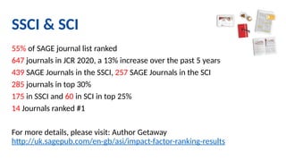 Ssci Journal Ranking sejarah keperawatan dunia dan indonesia untuk D3 keperawatan | PPTX