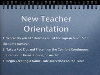 New Teacher
            Orientation
1. Where do you sit? Draw a card at the sign-in table. Sit at
the same number.
2. Take a Red Dot and Place it on the Comfort Continuum.
3. Grab some breakfast and/or snacks!
4. Begin Creating a Name Plate-Directions on the Table.
 