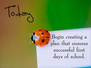 Today
Begin creating a
plan that ensures
successful first
days of school.
http://www.flickr.com/photos/38585972@N04/6203641305/ via CC License
 