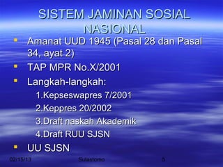 SISTEM JAMINAN SOSIAL
                 NASIONAL
  Amanat UUD 1945 (Pasal 28 dan Pasal
   34, ayat 2)
  TAP MPR No.X/2001
  Langkah-langkah:
           1.Kepseswapres 7/2001
           2.Keppres 20/2002
           3.Draft naskah Akademik
           4.Draft RUU SJSN
  UU SJSN
02/15/13            Sulastomo        5
 
