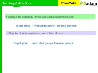 Two target directions Poke-Yoke
• Exclude the possibility for mistakes at Development stage.
Target group : Product designers, process planners.
• Stop the blunders (mistakes) committed at once.
Target group : Learn start groups, foreman, setters.
 