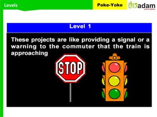 Levels Poke-Yoke
 