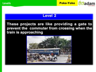 Levels Poke-Yoke
 